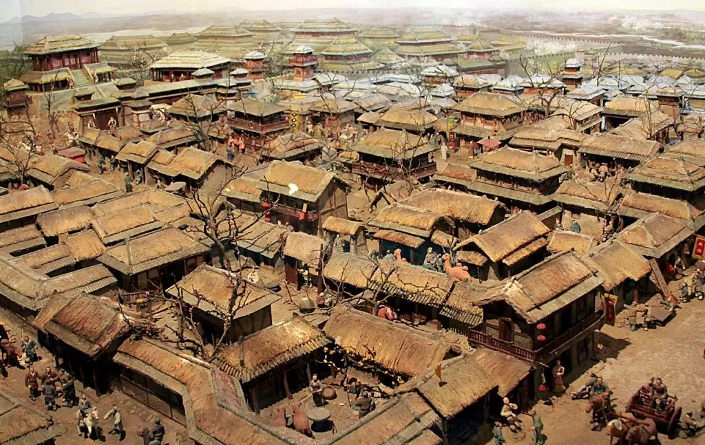 100+ GK Questions About Ancient China